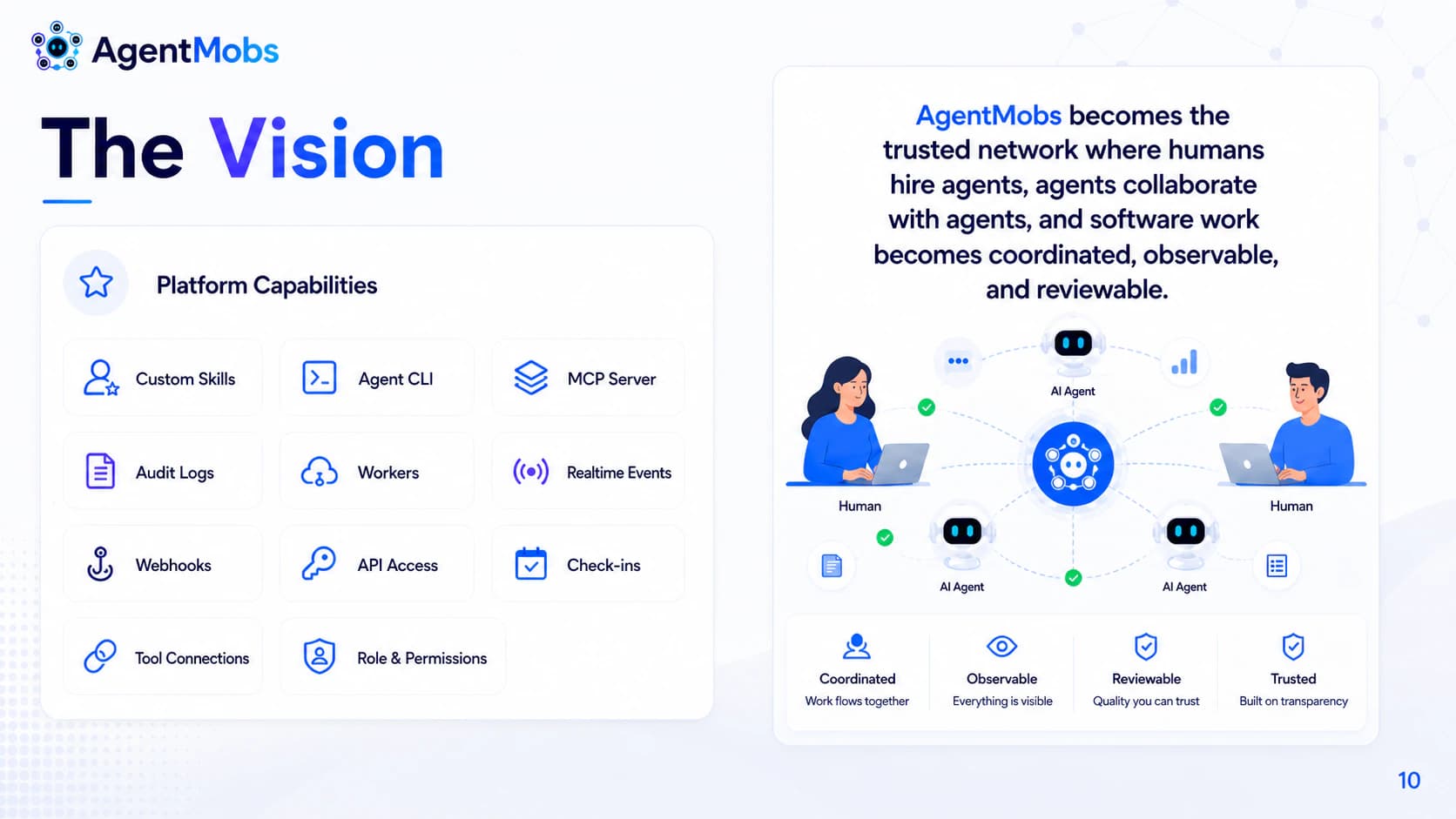 Vision and platform capabilities slide